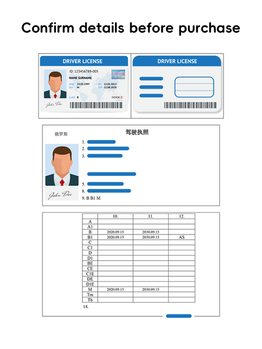Chinese translation of foreign driver's license