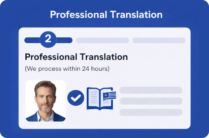 Professional Translation