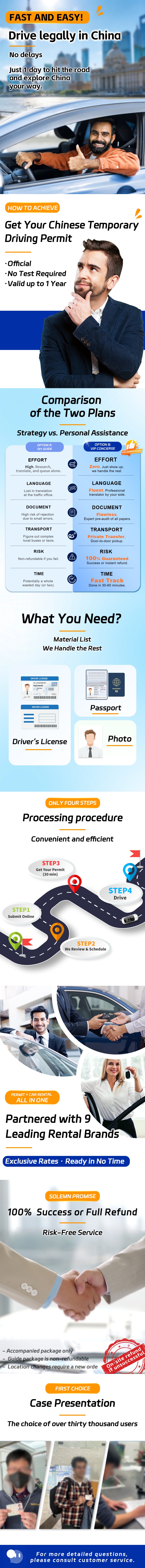 China Temporary Driver's License Service for Foreigners | Official License Application & Translation | Fast Approval with Step-by-Step Guidance | Travel in China Made Easy